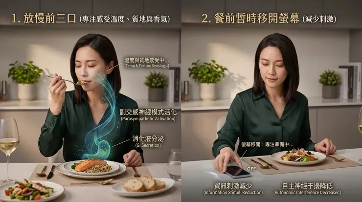 兩格對照圖。左格寫著「1. 放慢前三口(專注感受溫度、質地與香氣)」:一位女性閉著眼睛慢慢吃下一口,身上畫著發光的消化道,標著溫度與質地感受中、副交感神經模式活化、消化液分泌。右格寫著「2. 餐前暫時移開螢幕(減少刺激)」:她把手機螢幕朝下放在餐桌邊,標著螢幕移開、專注準備中、資訊刺激減少、自主神經干擾降低。